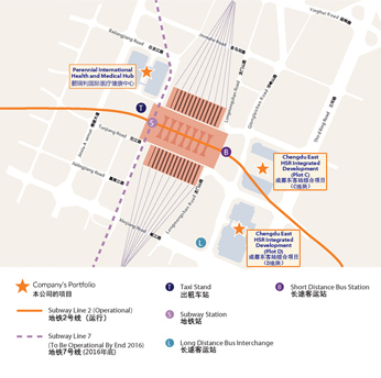 Site Plan of Chengdu HSR Integrated Development Plot D