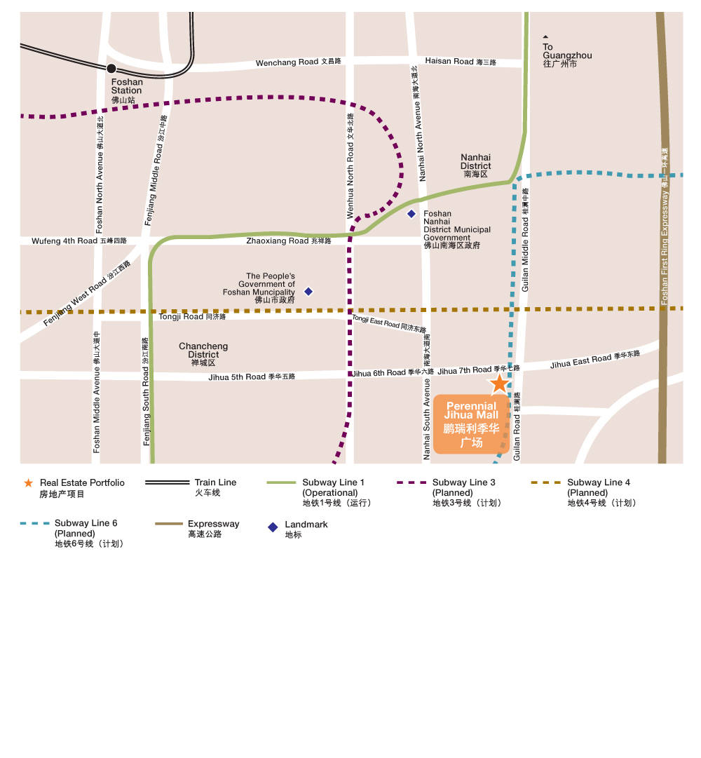 Location of Perennial Jihua Mall 